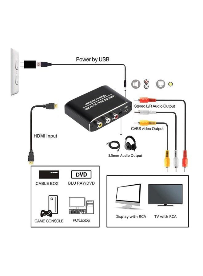 Wonlyus HDMI to RCA Converter, 1080P HDMI to AV 3RCA CVBs Composite Video 3.5mm Aux Audio Adapter Supports PAL/NTSC for TV Stick, PS3, PC, Laptop, Xbox, HDTV, DVD (Black，Aluminum Alloy Material) - Image 3