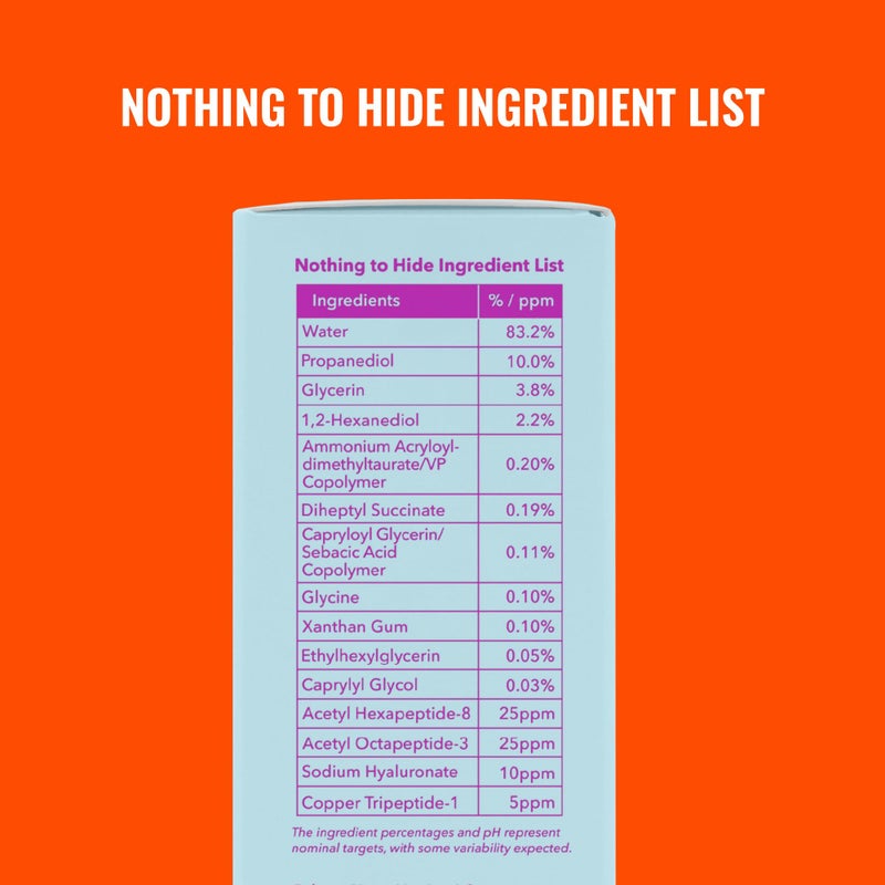 Good Molecules سيروم سوبر ببتيد من جود مولكيولز - سيروم للوجه مضاد للشيخوخة مع الببتيدات وثلاثي ببتيد النحاس لزيادة الحجم والتماسك - عناية بالبشرة قائمة على الماء للوجه - Image 4