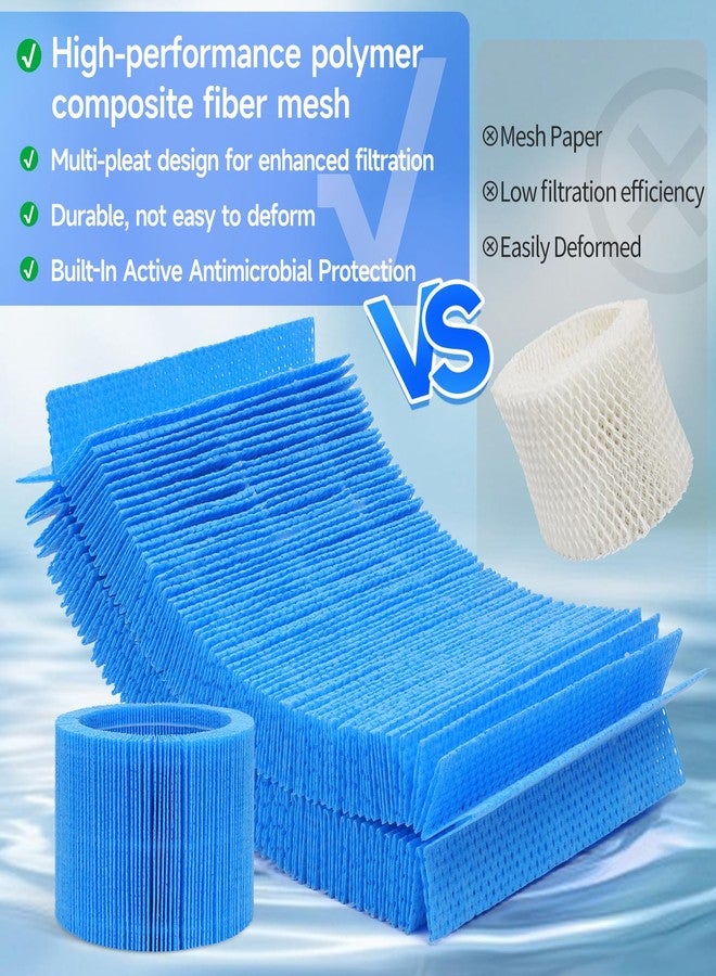 Harebery 2 Pack Humidifier Filter PSU10E1BB, Humidifier Wicking Filter Replacement, Compatible with Pelonis Humidifier PSU10E1BB, PSU10E1WW, PSU10E2FWW and PSU10E2FBB, Washable Filter - Image 3