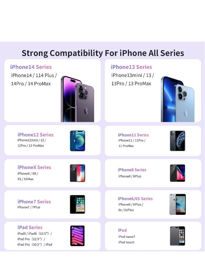 Cable Lightning Fast Charger Flat Wire 90 Degree Right Angle Elbow for iPhone 14 13 12 11 Pro Pro Max Xs Max X XS XR 8 8Plus 7 7Plus iPod iPad No Knotting Support Data Transfer Black 6ft - Image 3