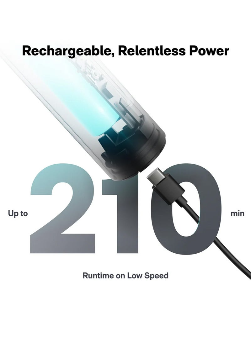 HOTO Wand Cordless Spin Scrubber – 360° Rotating Electric Cleaning Brush with 12 Magnetic Brush Heads, 210-Minute Runtime, IPX7 Waterproof, USB-C Rechargeable - Image 2