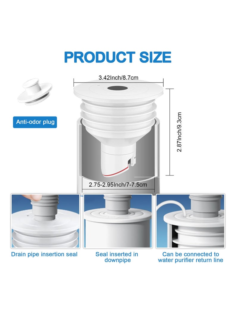 Excefore Washing Machine Drain Hose Seal, Drain Hose Sealing Plug, 2Pcs Silicone Anti-Odor Floor Drain Plug Sewer Pipe Seal Ring Sealing Cover, for Laundry Room Bathroom Kitchen Cleaning Tools (70-75mm) - Image 2