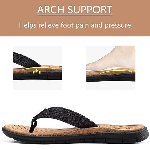 KuaiLu Womens Casual Flip Flops Comfortable Yoga Mat Arch Support Memory Foam Comfort Cushion Summer Beach Pool Slip on Walking Thong Sandals Ladies Orthotic Recovery Plantar Fasciitis Khaki Size 8 - Image 3