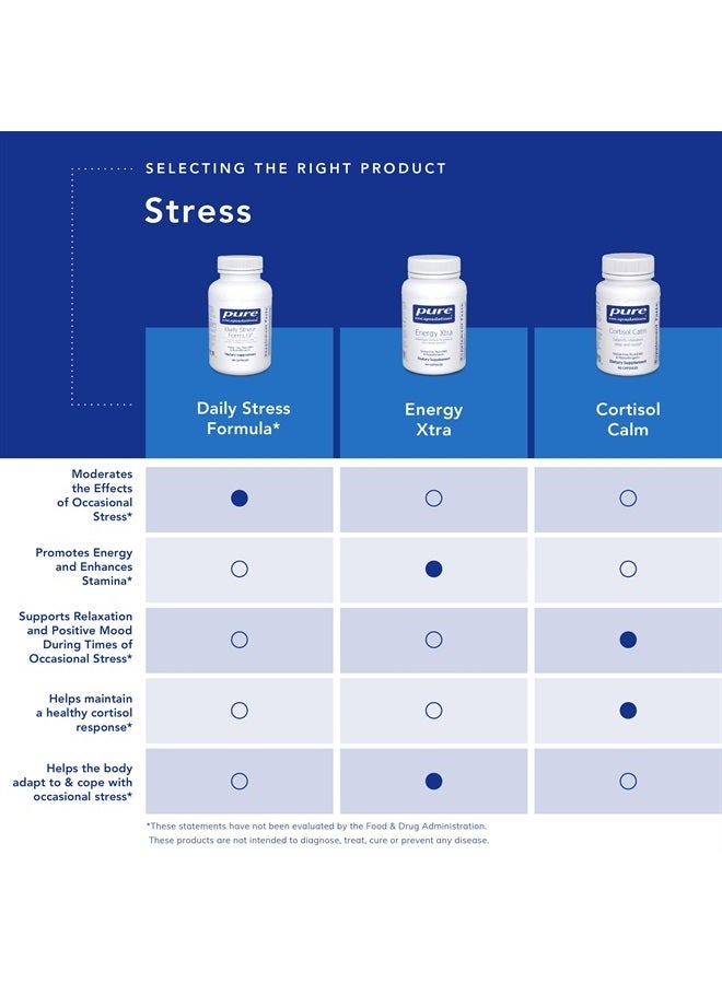 Pure Encapsulations Energy Xtra | Energy-Promoting Adaptogen Formula | 120 Capsules - Image 4