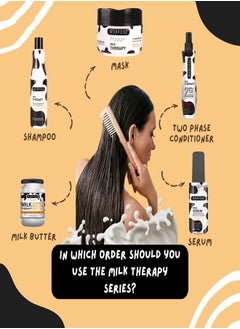 MORFOSE Morfose Milk Therapy Hair Mask - Intensive Repair & Hydration (500ml)  - Image 5