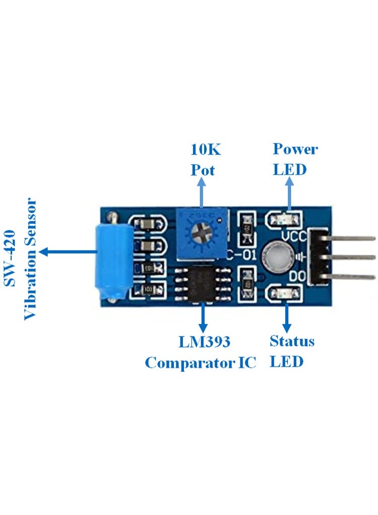 وحدة مستشعر الاهتزاز SW-420 – مستشعر كشف الصدمات والاهتزازات عالي الحساسية لأردوينو ومشاريع الإلكترونيات المنزلية DIY