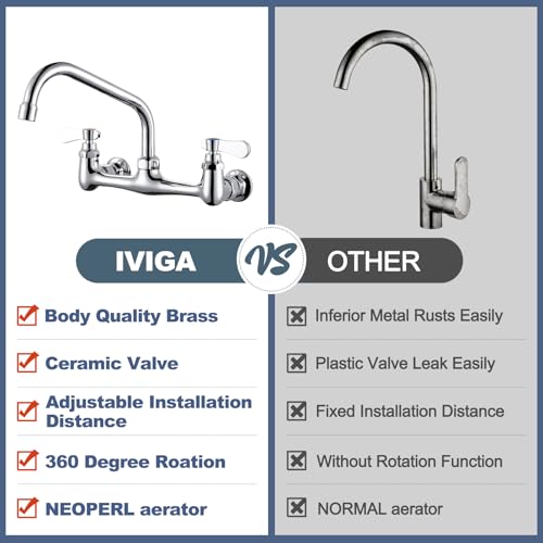 iVIGA Commercial Sink Faucet with 8” Swivel Spout, 8" Center Wall Mount Kitchen Faucet, Dual Handles Brass Utility Sink Faucet for Laundry Room Restaurant Compartment Sink, Polish Chrome - Image 3
