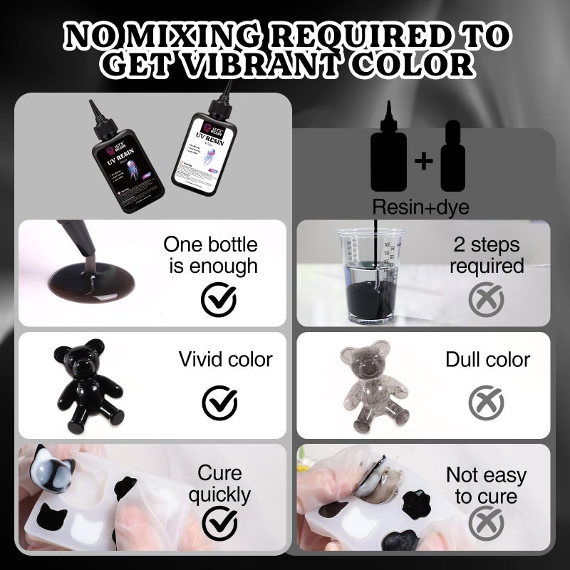 LET'S RESIN Colored UV Resin, 300g Large Capacity White& Black UV Resin, Dark Odorless & Low Shrinkage UV Color Resin for Crafts, Jewelry Making, Colored Resin Casting and Coating - Image 2