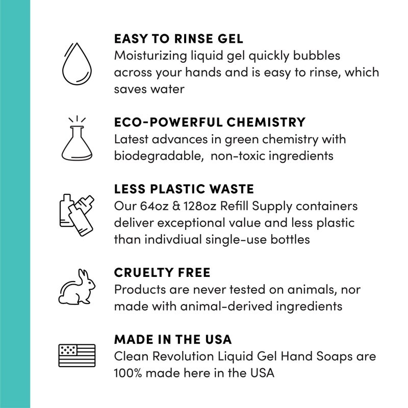 Clean Revolution Liquid Gel Hand Soap, Silky Rich Liquid, Quick Lather, Fast Rinsing, Contains Real Essential Oils (Spring Air) 128 Fl Oz - Image 2