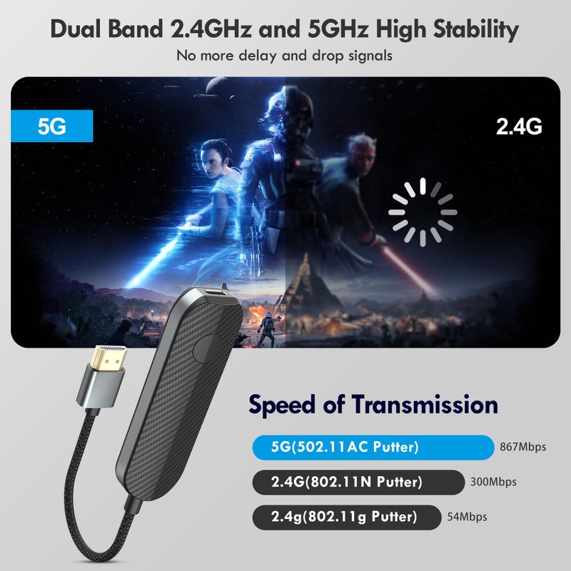 lulaven iShare iOS Wireless HDMI Display Adapter (iOS only), Tiktok Viral Picks, Streaming Device for iPhone iPad, HD Video Sync, Streaming Mirroring YouTube Tiktok to TV, Not Support Netflix - Image 3