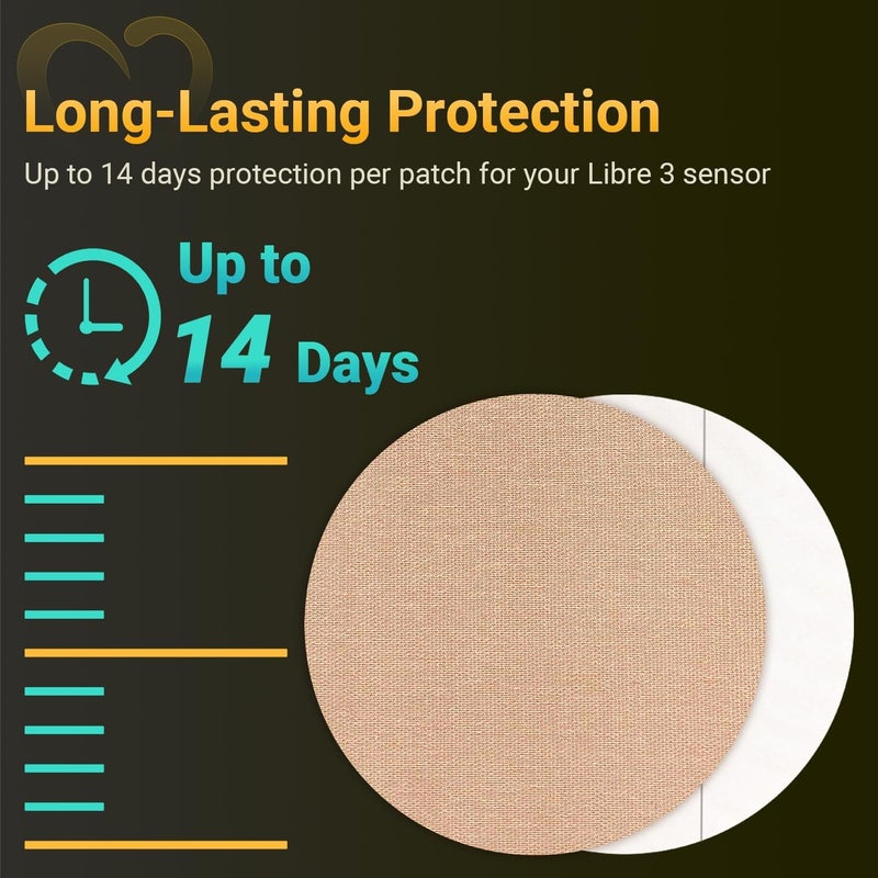 Amolyfe Libre 3 Sensor Covers Waterproof, 20-Pack Amolyfe Freestyle Libre 3 Plus Covers, Bump-Proof with Hard Cap, Waterproof Breathable Medical CGM Adhesive Patches, 14-Day CGM Protection (Tan) - Image 4