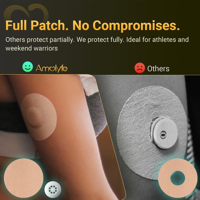 Amolyfe Libre 3 Sensor Covers Waterproof, 20-Pack Amolyfe Freestyle Libre 3 Plus Covers, Bump-Proof with Hard Cap, Waterproof Breathable Medical CGM Adhesive Patches, 14-Day CGM Protection (Tan) - Image 2