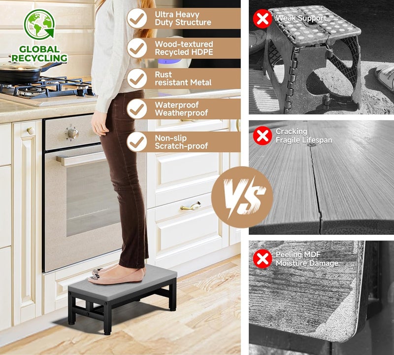 HFHOME سلم خطوة ثقيل للأطفال، مسند قدم من HDPE مقاوم للماء غير قابل للانزلاق للمطبخ/الحمام/غرفة النوم مع أقدام قابلة للتعديل وحواف مستديرة، كرسي أطفال للاستخدام في جميع الأحوال الجوية - Image 2