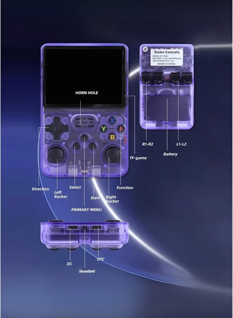 ELTRAZONE R36S Handheld Game Console 3.5 Inch IPS Display Open Source Linux Gaming System with 64GB TF Card and Dual 3D Joysticks, Transparent Purple - Image 2