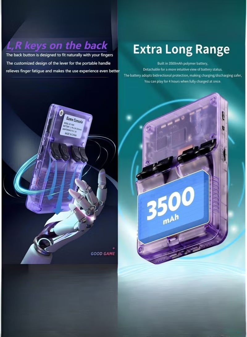 ELTRAZONE R36S Handheld Game Console 3.5 Inch IPS Display Open Source Linux Gaming System with 64GB TF Card and Dual 3D Joysticks, Transparent Purple - Image 3