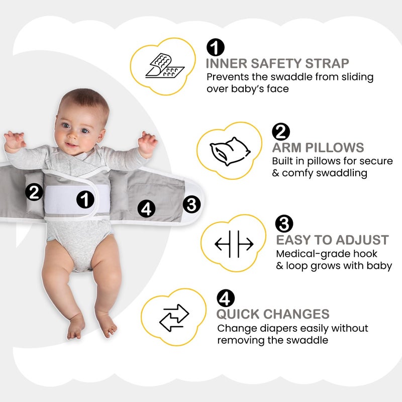 Anna & Eve® Baby Swaddle Strap for Newborns and Infants - 100% Cotton, No Overheating - The Original Arms Only - Adjustable Large Size Swaddle, Fits Chest 16" to 20.5" - Grey - Image 5