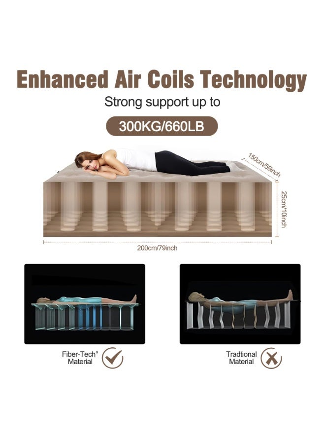 XiuWoo Double Inflatable Mattress with Built-In Pump, Portable Air Mattress with One-Touch Quick Automatic Inflation/Deflation, Suitable for Home or Outdoor Travel and Camping,200*150*25 cm - Image 2