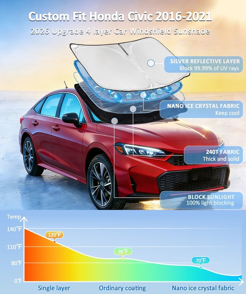 ZOIBV for Honda Civic 2016-2021 Sun Shade Sunshade Windshield Cover, 4-Layer Front Window Shade Custom Fit Civic Sedan, Coupe, Hatchback, LX, EX, EX-L, Sport,Touring, Si Sun Visor 240T Shade - Image 2