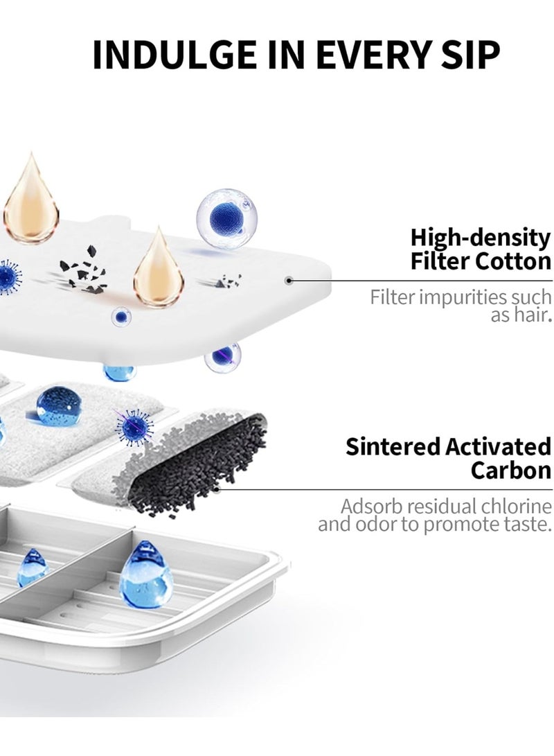 PETKIT Filter Unit Rect for EVERSWEET MAX Cordless Water Fountain, Replacement for 105 fl oz/3L Automatic Cat Fountain, 5 pack - Image 2
