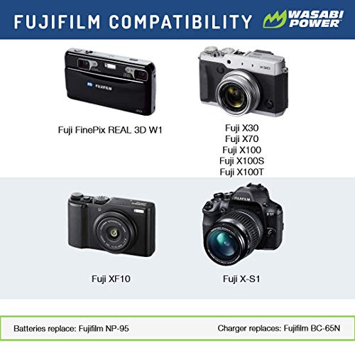Wasabi Power Battery for Fujifilm NP-95 and Fuji FinePix REAL 3D W1, X100, X100S, X-S1 - Image 2