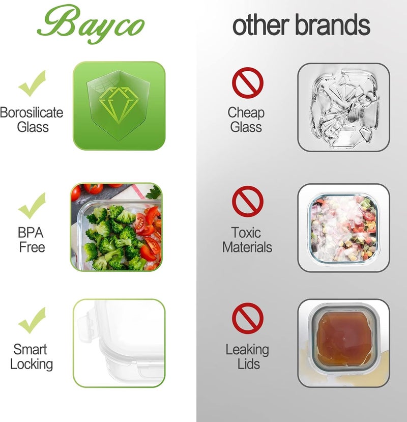 بايكو عبوات بلاستيكية زجاجية لتحضير الوجبات من ، مجموعة من 10 عبوات مع أغطية، صناديق غداء محكمة الإغلاق لتخزين الطعام، مقاومة للتسرب (10 أغطية و10 عبوات) - Image 5