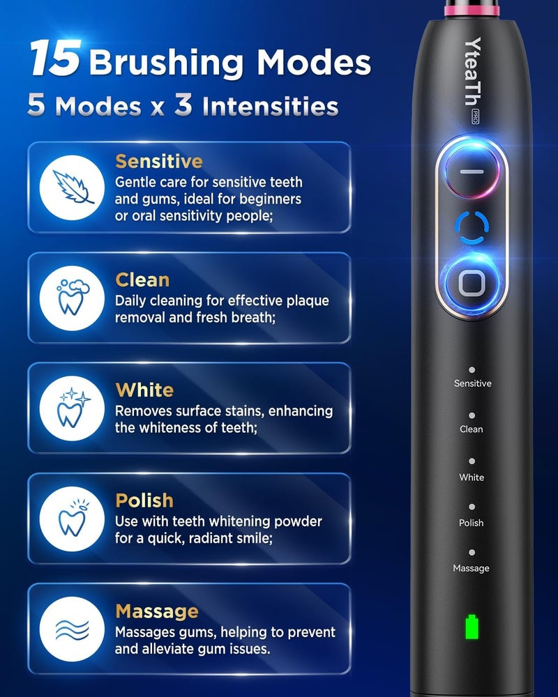 YTEATH PRO Rotating Electric Toothbrushes for Adults, with 8 Toothbrush Heads (2 Types), 3 Intensities, 5 Modes, Electric Toothbrush with Wall Mount Charging Station, 2 Minute Brushes, Timer - Image 4