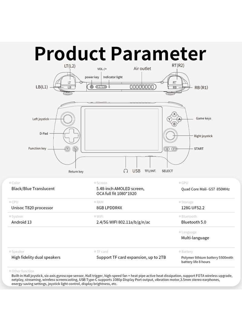 ANBERNIC  RG556 Handheld Retro Gaming Console 28 Emulators 42K+ Playable Games 5.48” AMOLED Display Android 13 Unisoc T820 8K TV Output Portable Video Game Console for Kids & Adults【Black-256GB  Over 30,000 Games Playable】  - Image 4