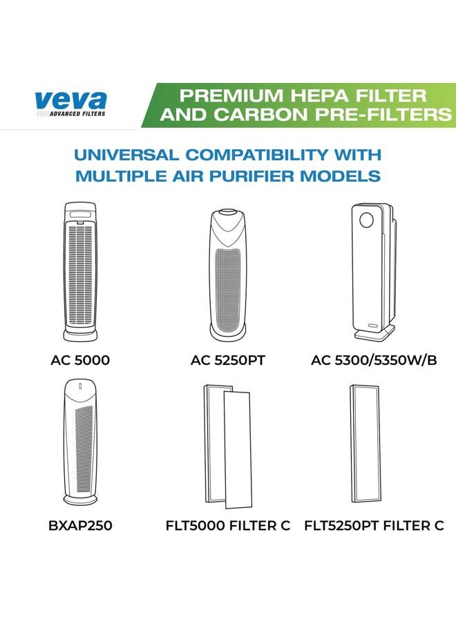 Veva 2 HEPA Air Filters & 6 Carbon Pre-Filters Replacement Filter C Compatible with Germguardian FLT5000/FLT5111 FLT5250PT, AC5000, AC5000E, AC5250PT, AC5350B, AC5350BCA, AC5350W, AC5300B - Image 3