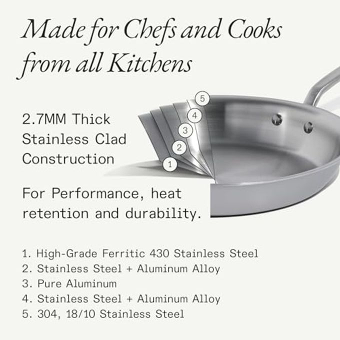 Madein Made In Cookware | 3-Piece (Includes 8",10",12") Stainless Frying Pan Set | 5 Ply Stainless Clad | Professional Cookware | Crafted In Italy | Induction Compatible - Image 5