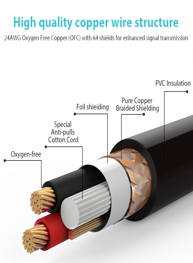 كابل XLR بطول 1 متر/3.3 قدم، كابل إضاءة مسرح DMX، قابس XLR ثلاثي الأطراف ذكر إلى أنثى، مقبس PVC أسود، مناسب لإضاءة الرأس المتحركة، وإضاءة الكشاف، وإضاءة Par، والميكروفون، والخلاط، عبوة من 8 قطع - Image 3