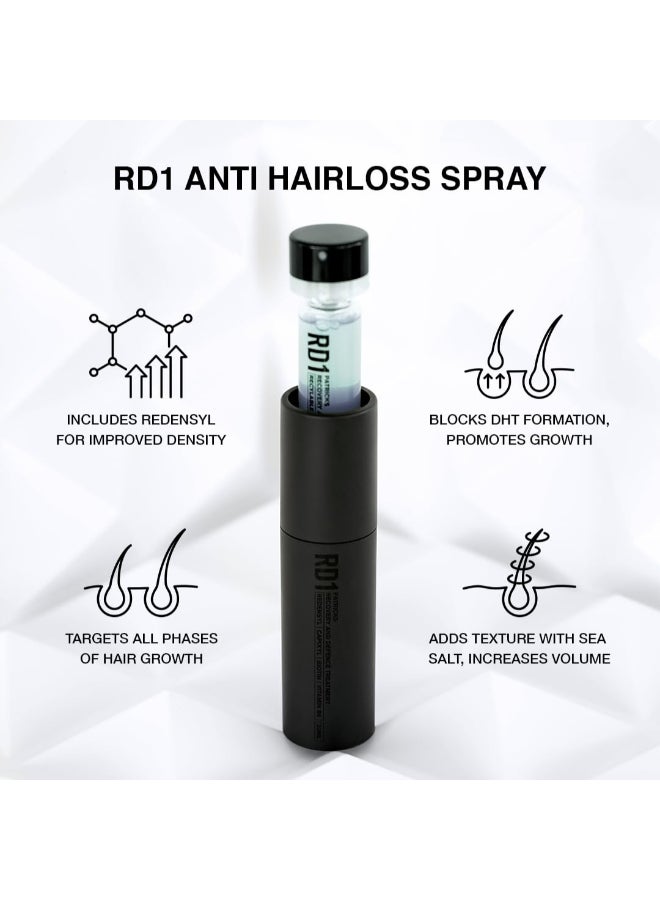 Patricks RD1 Recovery Defence Spray - Image 4