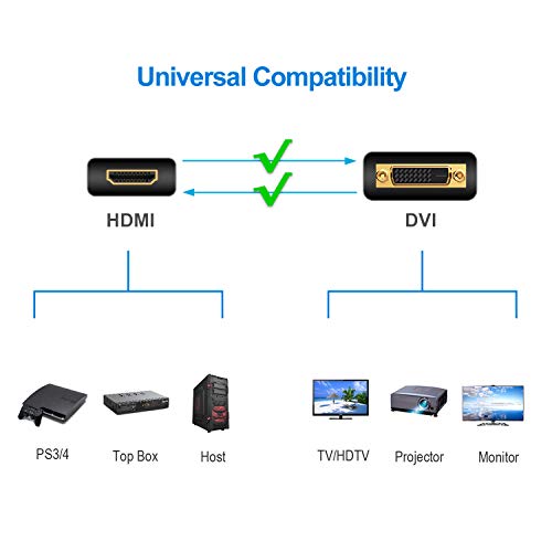 Rankie DVI to HDMI Adapter, 2-Pack Gold-Plated 1080P Male to Female Converter (Black) - Image 3