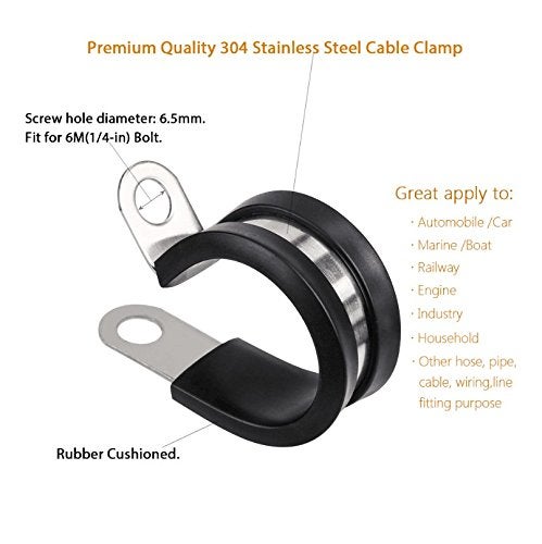 LOKMAN 20 Pack 3/4 Inch Stainless Steel Cable Clamp, Rubber Cushioned Insulated Clamp, Conduit Wire Holder Strap Clips for Tube, Pipe or Wire Cord Installation - Image 3