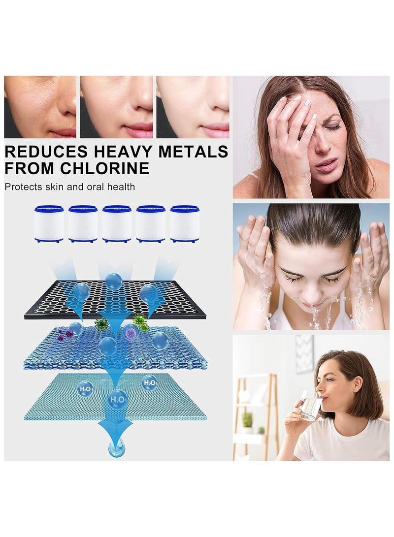 KIIUMI Sink Filter Water Faucet,Universal 360°Rotating Bathroom Sink Filter with 4 Filter Element,Kitchen Faucet Water Filter， for Home Kitchen&Bathroom - Image 4