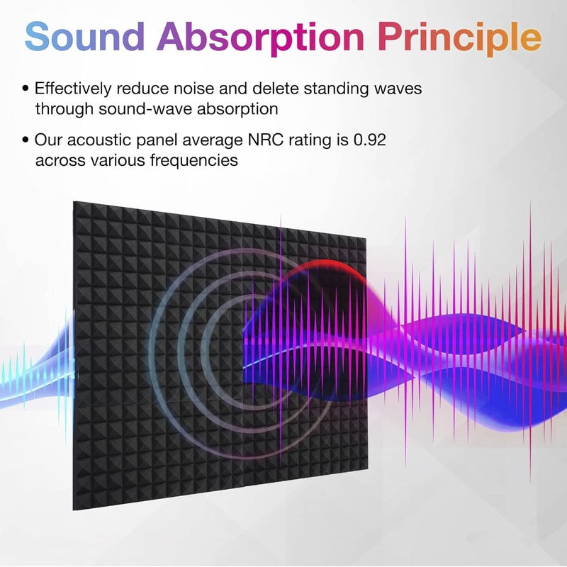 SOUNDFLEX Pyramid Soundproofing Studio Acoustic Foam 1'x1' - 2 Inches ( Pack of 72 ) Inches High Density, Soundproof Foam, Noise Reduction,Echo Absorption (Studio Charcoal, Pack of 72) - Image 2
