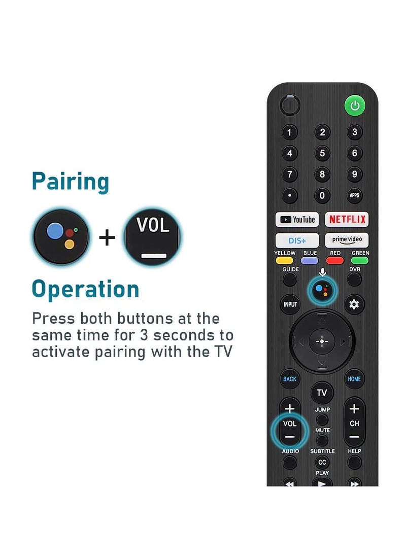 Generic - Replacement Remote Control for Sony Bravia Smart  Voice Function TV RMF-TX520U KD-55X79J KD-55X80CJ KD-65X79J KD-65X80CJ KD-65X80J KD-75X79J KD-75X80CJ KD-75X80J KD-75X81J KD43X80J  Voice Function - Image 1