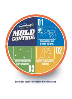 Generic Siamons International 025/326 Concrobium Mold Control Trigger Spray, 32-Ounce  - Image 5