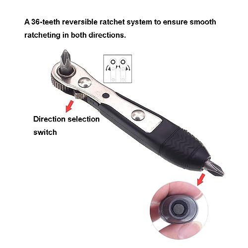 PANSHIYON Mini Ratchet Wrench,2 Pieces 1/4 Inch Right Angle Screwdriver with Low Profile,Close Quarters,Offset Reversible Drive Handle for Bits - Image 3