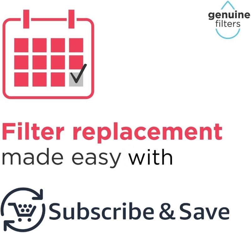 Frigidaire PurePour PWF1 FPPWFU01  PureAir AF2 FRGPAAF2 Water  Air Filter Combo Kit - Image 3