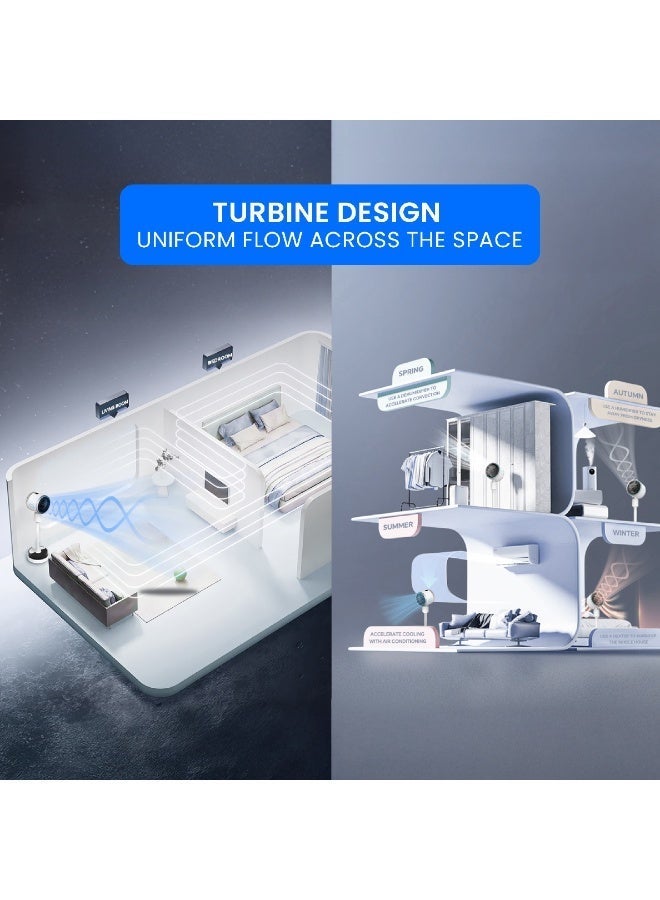 نوفيتسون مروحة رذاذ للتبريد والتدفئة من نوفيتسون NHC-4810W مع مرطب، مروحة 3 سرعات، وضع الرياح الطبيعية، شاشة تعمل باللمس وجهاز تحكم عن بعد، ضوضاء منخفضة للغاية، تذبذب واسع للمنزل والمكتب - Image 5