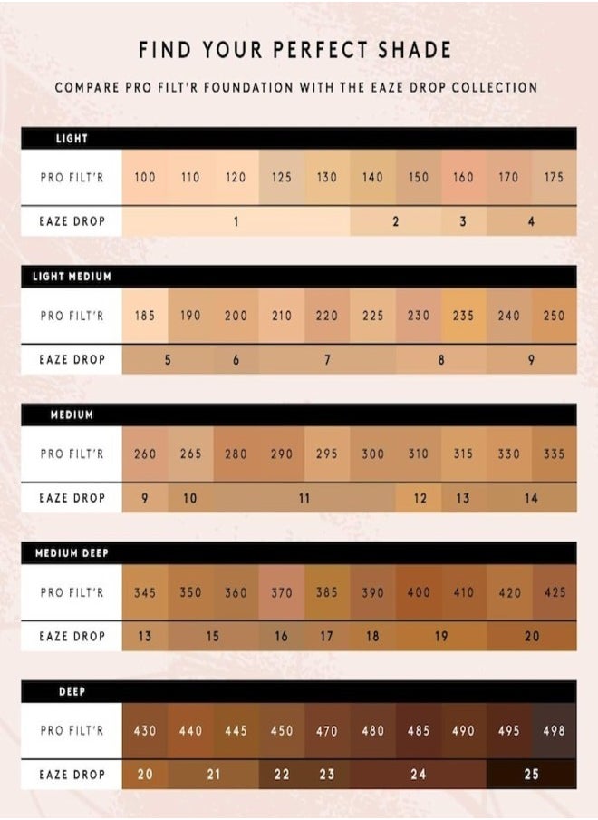FENTY BEAUTY - ​Fenty Beauty Eaze Drop Blurring Skin Tint – Shade 1 – Light with Cool Neutral Undertones – 32ml / 1.08 fl oz – Lightweight, Buildable Coverage with Hydrating QuickBlur Complex​ Fenty Beauty +1 Glamour +1 - Image 1