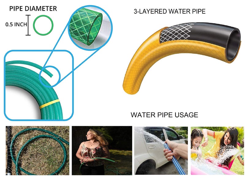 Flexzilla (Size : 3/4'' Inch (19Mm), Length: 10 Meters,32.50 Feet Green) Heavy Duty Braided Water Hose Pipe, Light Weight Easy To Connect For Garden, Car Wash, Floor Clean, Pet Bath, Park & Yard - Image 5