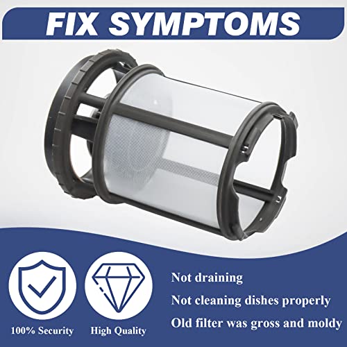 Funmit W10872845 Dishwasher Pump Filter Cup Replacement for Whirlpool Kenmore Amana Kitcheniad Dishwasher Replaces 8579307 AP6030094 W10056425 W10056426 (2025 Update) - Image 5