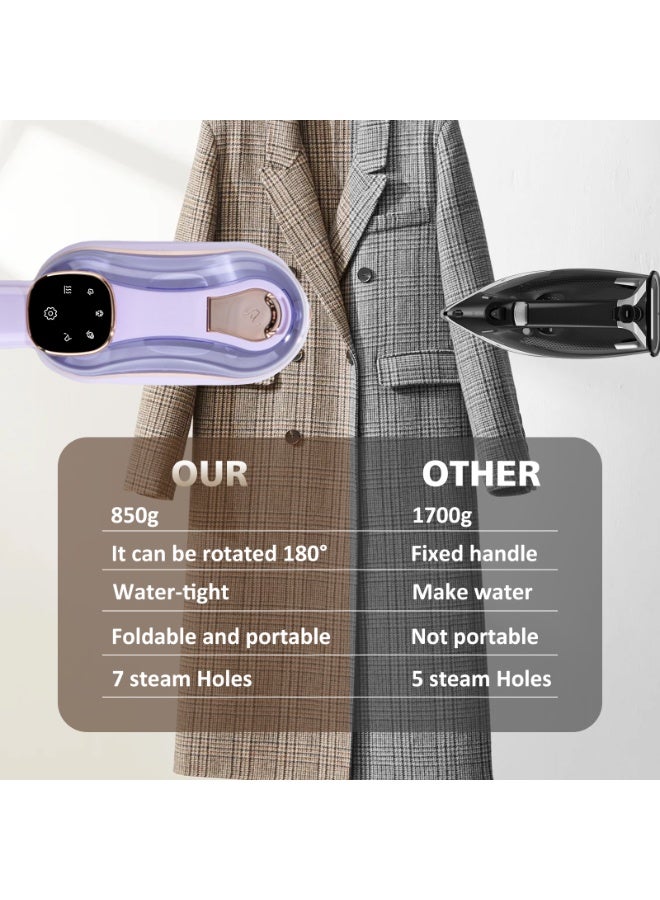EAZZY Steamer Iron for Travel – Portable Dry u0026 Wet 2 in 1 Steam Iron, 1200W Fast Heat-Up, 3 Steam Levels with LED Display, Purple Garment Steamer with 180ml Water Tank - Image 5