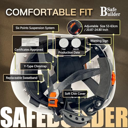 SAFEBUILDER خوذة أمان SAFEBUILDER للعمل في الارتفاع والإنقاذ، خوذة أمان للبناء مع فتحات تهوية قابلة للتعديل ونظام تعليق 6 نقاط ANSI Z89.1-14 (01-خوذة أمان بيضاء) - Image 4