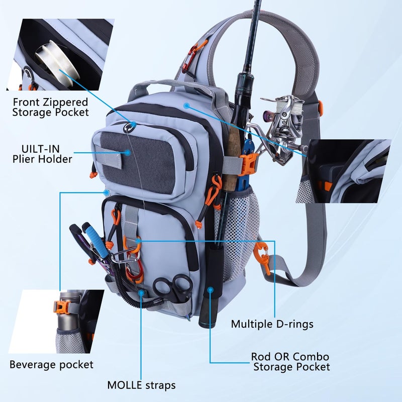 VKVXCLON Fishing Backpack with Tackle Boxes,Waterproof Fishing Shoulder Bag with Rod Holder,Fish Bag with 136 Pcs Fishing Lures Kit,Fish Hook Remover Tool,Fish Lip Gripper,Fishing Plier,Gifts for Men (Gray) - Image 2