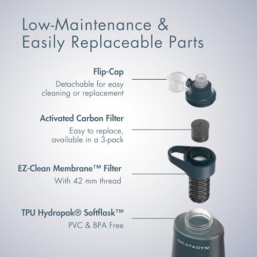 Katadyn BeFree AC 1L Soft Water Filter Bottle – Blue, Ultralight & Collapsible Flask, First-of-Its-Kind Activated Carbon Filter Improves Taste & Odors, Ideal for Hiking, Travel, Sports & Emergencies - Image 5