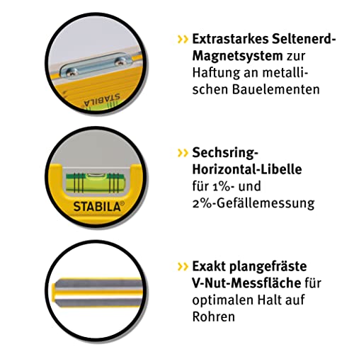 Stabila 16672/4 25 cm "Torpedo Type 81 SV REM W45" Spirit Level With Bag - Yellow/Black - Image 4