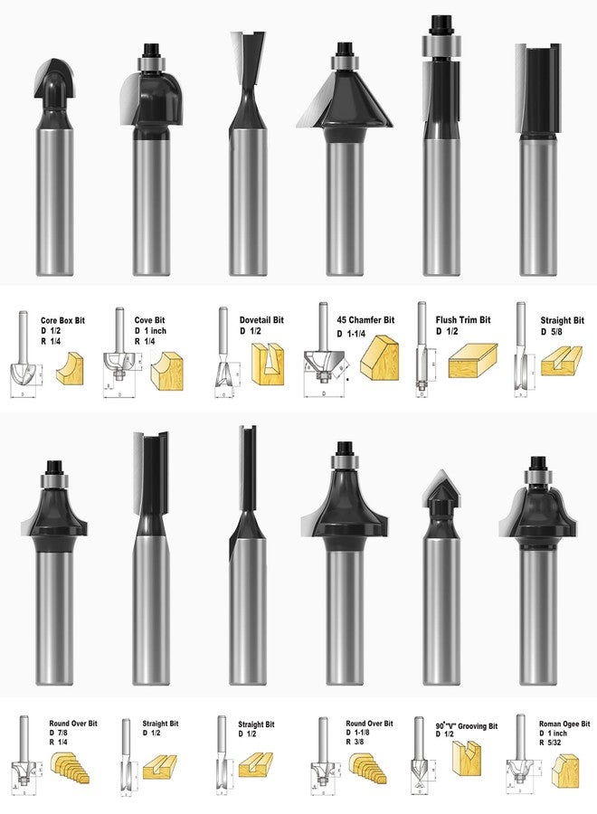 FIVEPEARS Tungsten Carbide Router Bits Set with 1/2-Inch Shank - Image 2