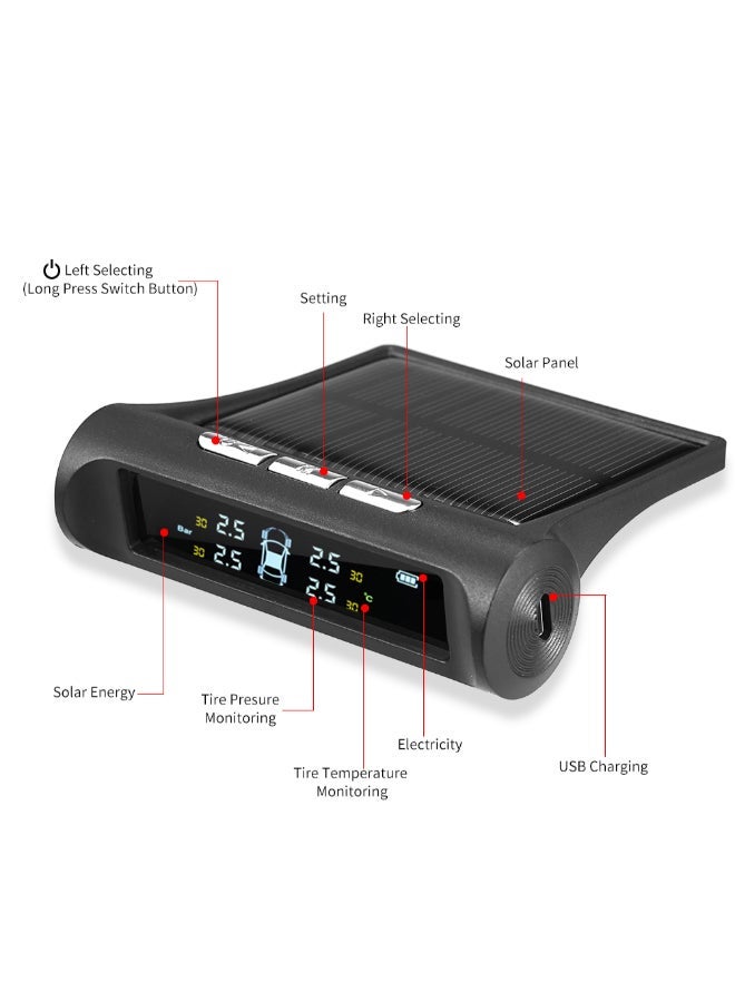 NIBEMINENT Universal Wireless Tyre Pressure Monitoring System - Image 3